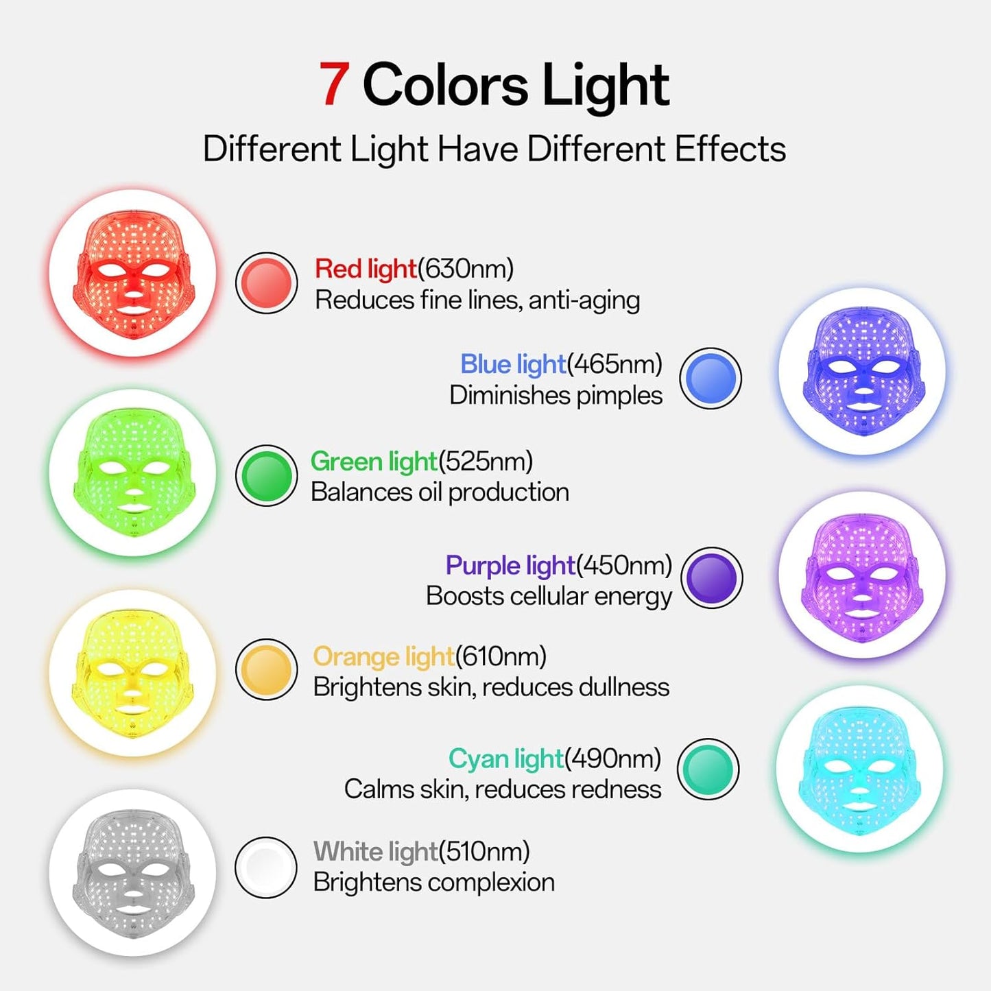 Red Light Therapy Mask